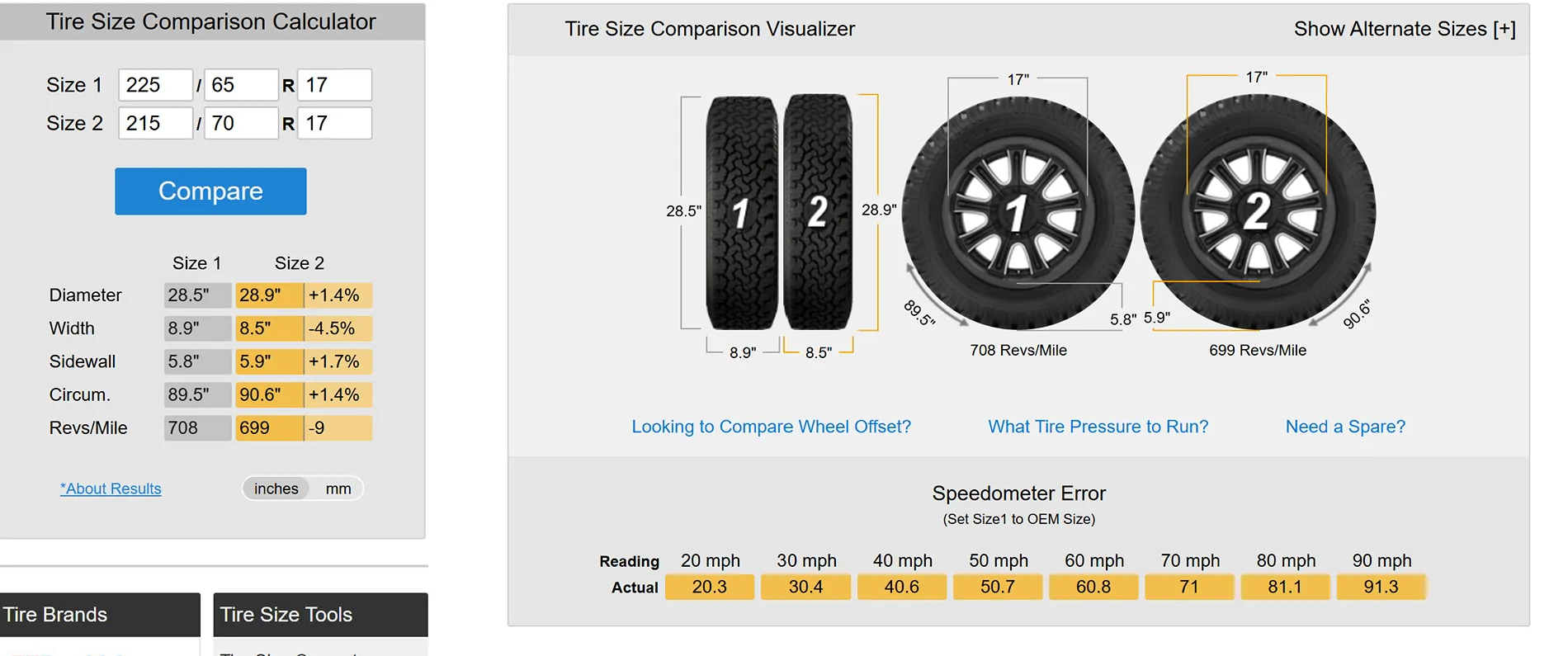Ford Maverick 215/65R17 tires? 1787515538941-2