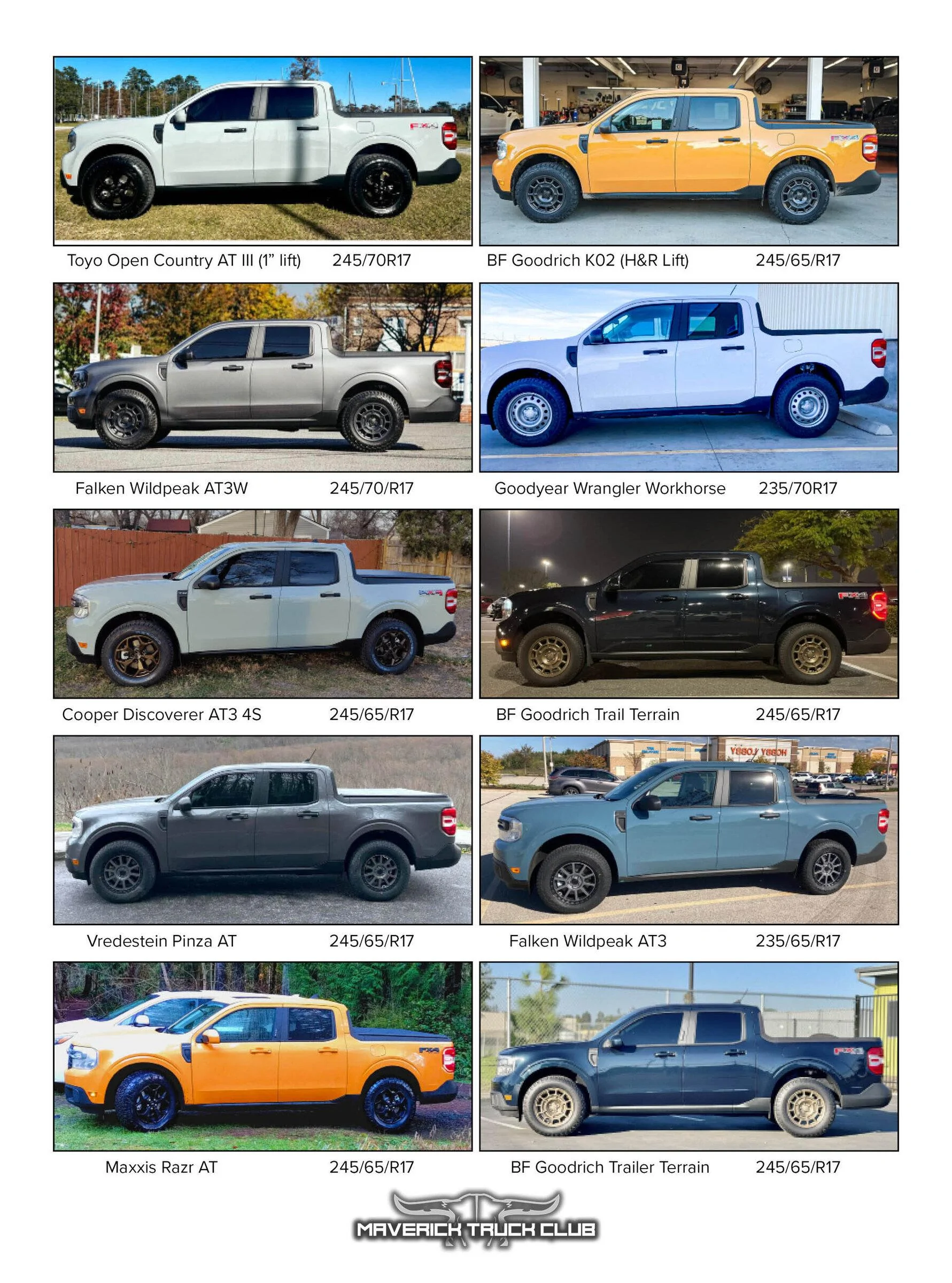 Maverick Tire Comparison2.jpg
