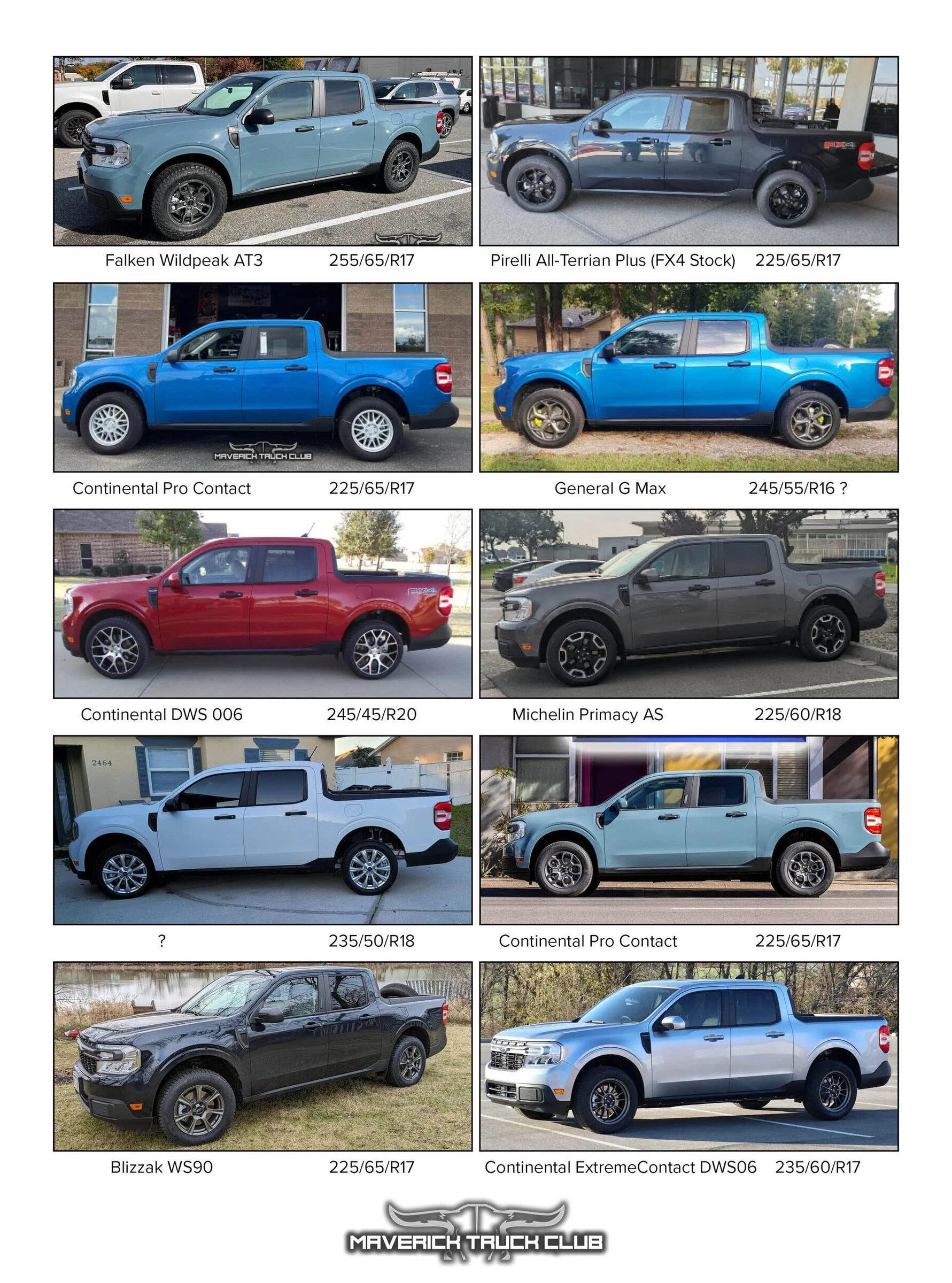 Maverick Tire Comparison3.jpg