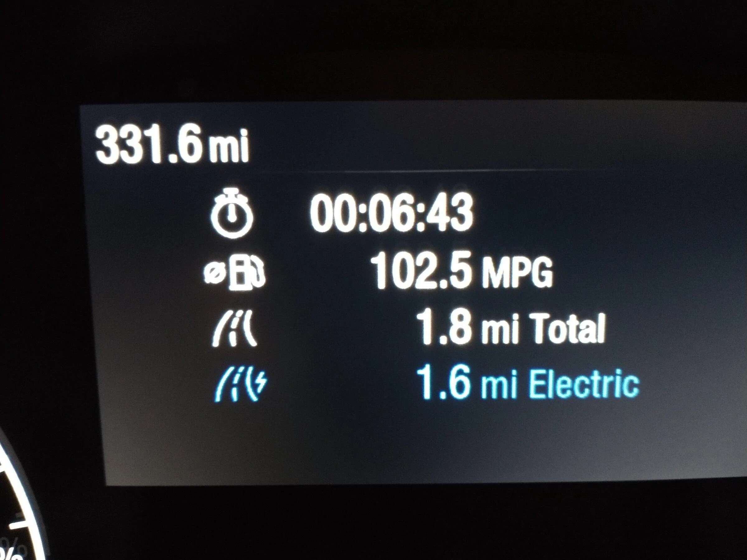 Ford Maverick 102.5 MPG is nice.  Wish all my trips where this good. IMG_20220104_192724726[1]