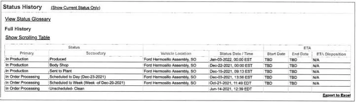 Ford Maverick How Long After Modules Populated Did You Get “Built” Notification? 17015C77-D2E9-4D8C-98E3-C7DE5AB20AC7_4_5005_c