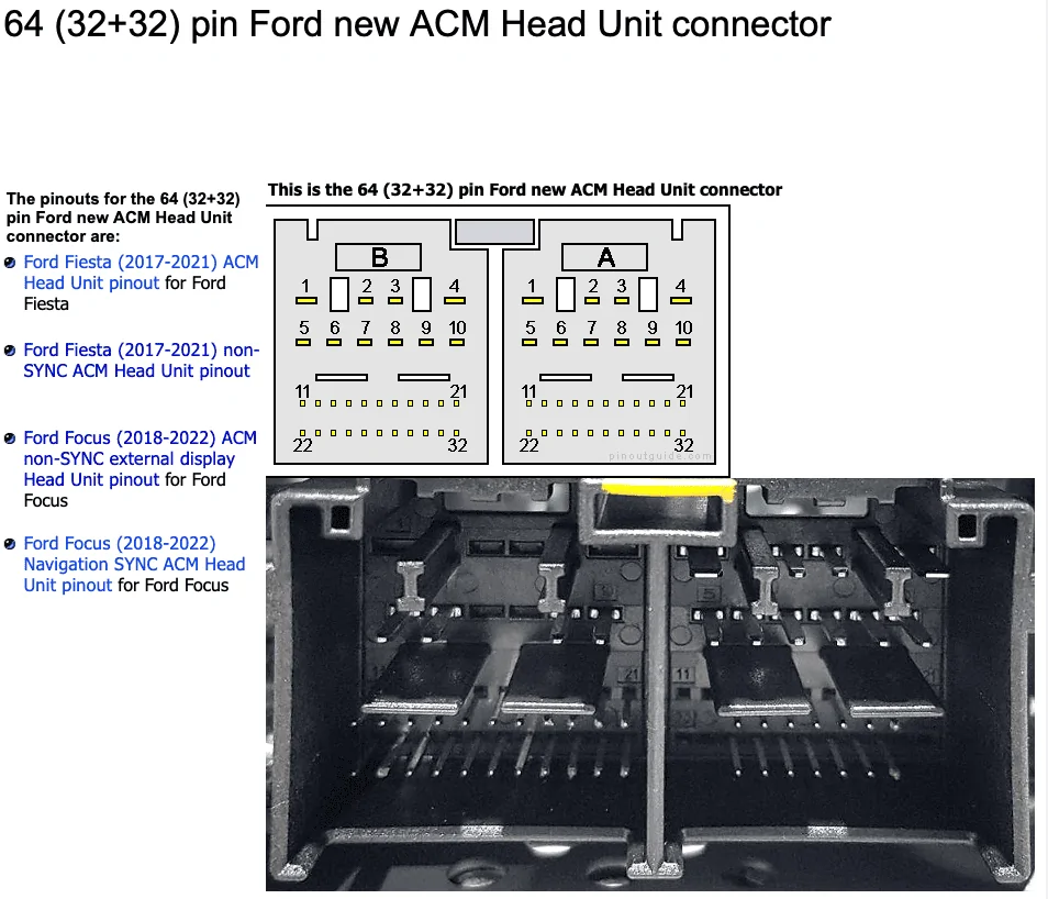 Ford Maverick Aux input - line in 1641406725693