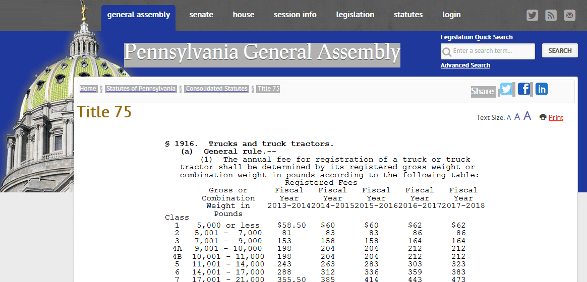 Ford Maverick Class 2 registration? PA Class 2 Vehicle