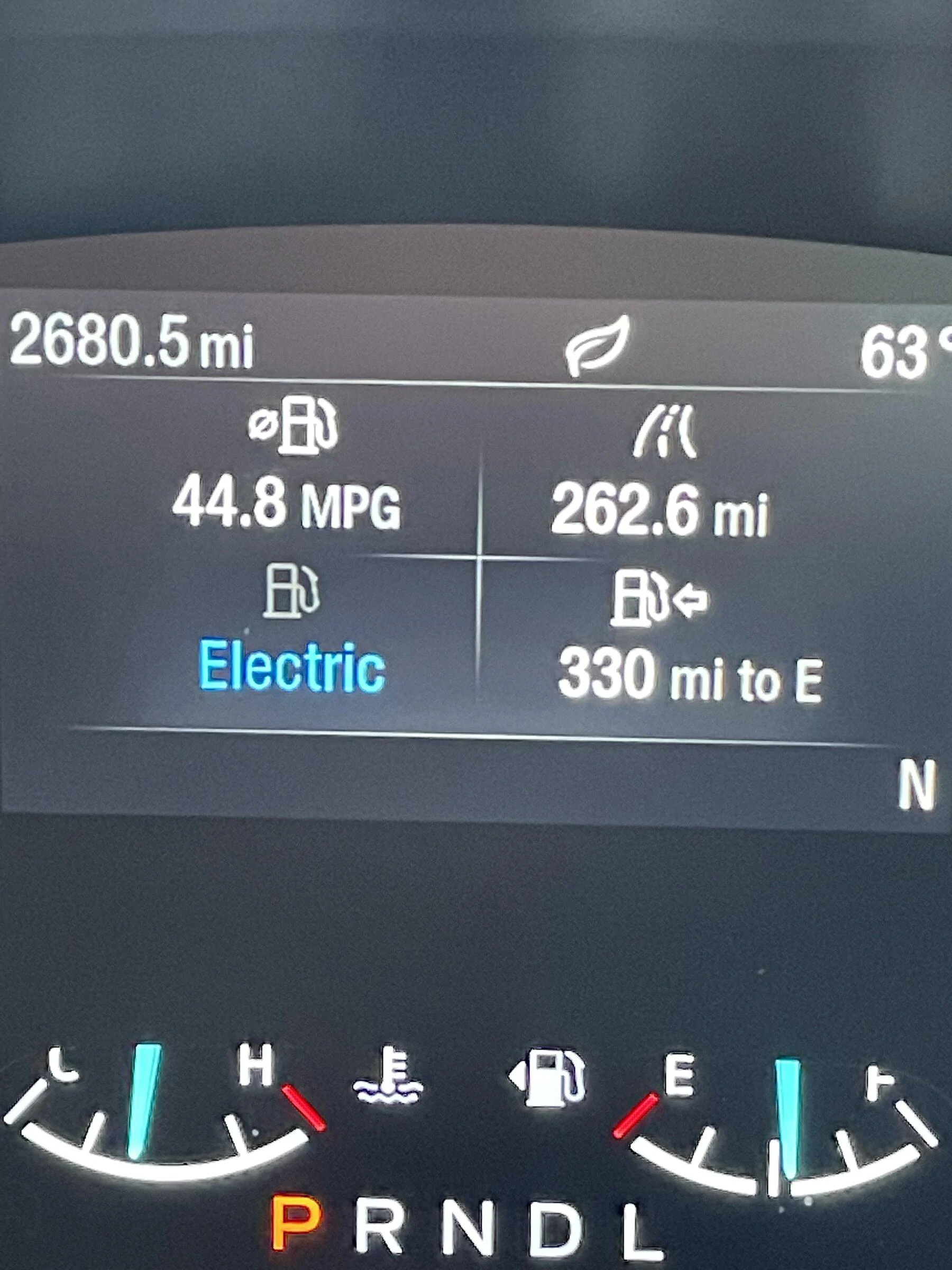 Ford Maverick Worst Hybrid MPG to date? Video review/fill-up and more flex bed use 82AF09C3-2D7F-438F-B276-AA7D93B91516