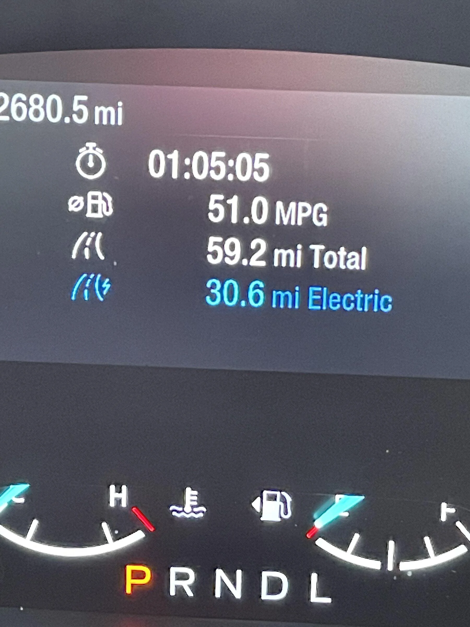 Ford Maverick MPG with primarily 'in city/town' driving? B60A6592-6116-4FEC-A3A3-27D8AB7C05B1