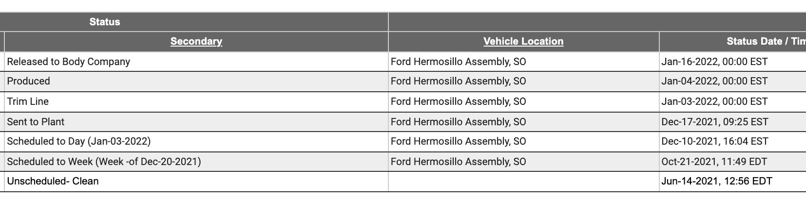 Ford Maverick January 3rd build week? Screen Shot 2022-01-18 at 9.23.23 AM