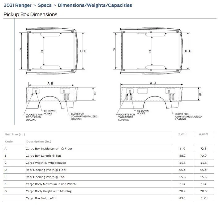Ford Maverick Maverick interior bed height measurement? ranger