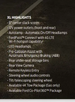 Ford Maverick What headlights in XLT ? led