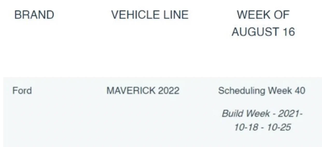 Ford Maverick [Update: No scheduling on 8/19] Maverick Scheduling for Week of 8/16 [Update: No scheduling on 8/19] 2022 Maverick Scheduling Week 8:16