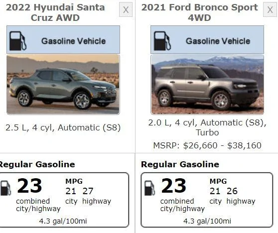Ford Maverick Santa Cruz? Captur