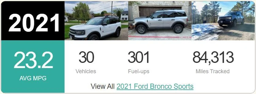 Ford Maverick Santa Cruz? BS