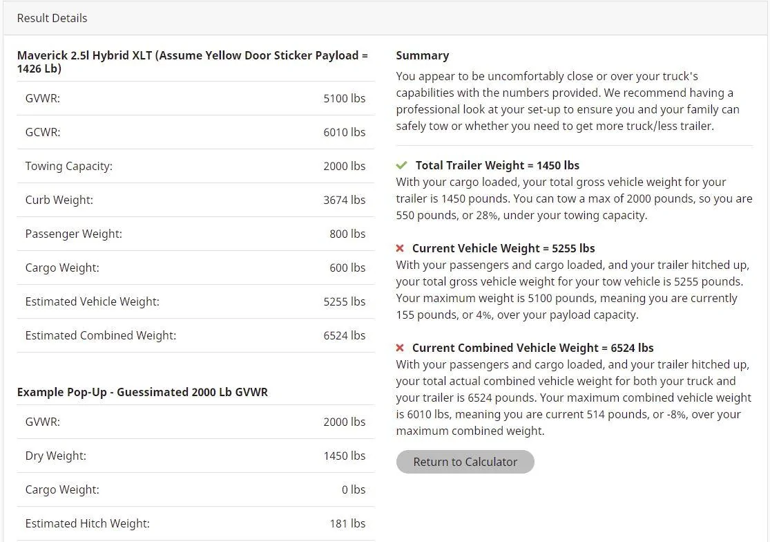 Ford Maverick 2022 Maverick Trailer Towing & GVWR / GCWR Guide tow result