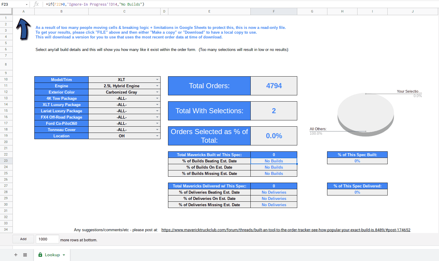 Ford Maverick Companion tool for the Order Tracker: see how common your exact build is Screenshot 2022-01-20 10.15.59 AM