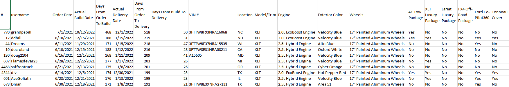 longest_xlt.png
