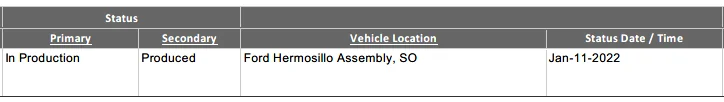 Ford Maverick January 3rd build week? 1643063457836