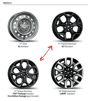 Ford Maverick 2022 Ford Maverick Brochure [PDF] wheel options