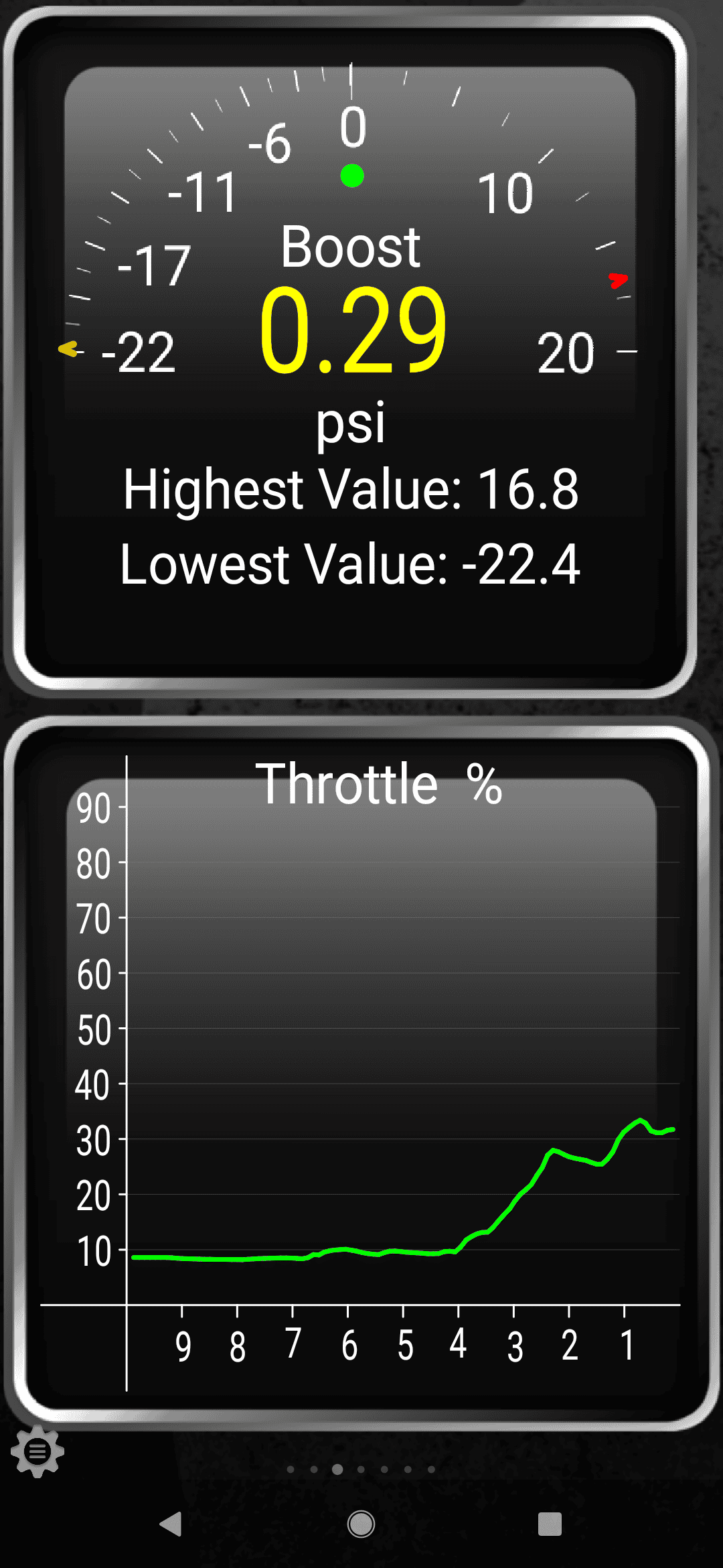 Ford Maverick Boost PSI level? Anyone install vacuum / boost guage? Screenshot_20220127-083849