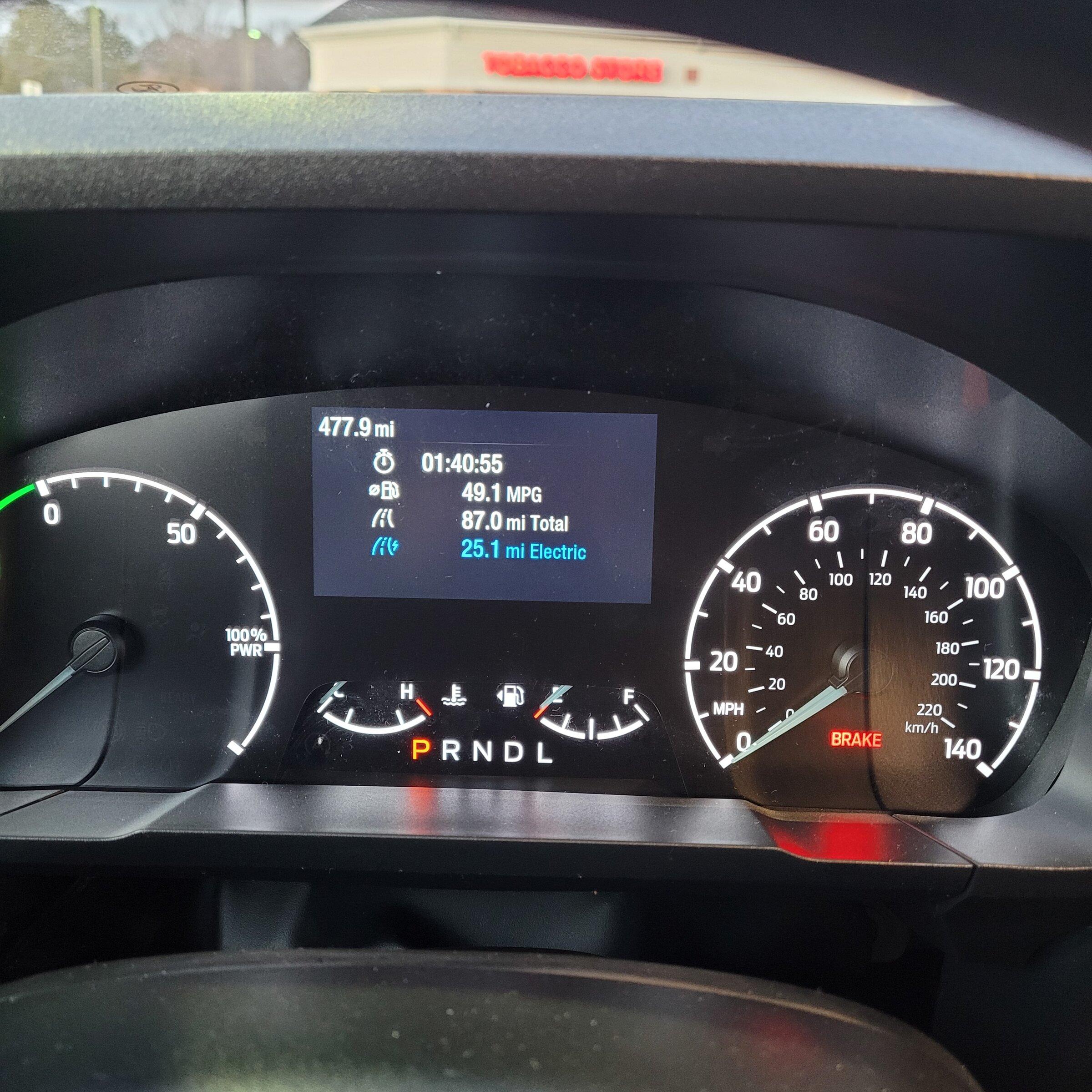 Ford Maverick 64mpg on a 9 mile city drive. (Hybrid) 20220124_173410