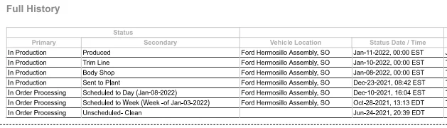 Ford Maverick Good news, bad news. The salesman told me it was damaged and then sold it to someone else! 1643829022549