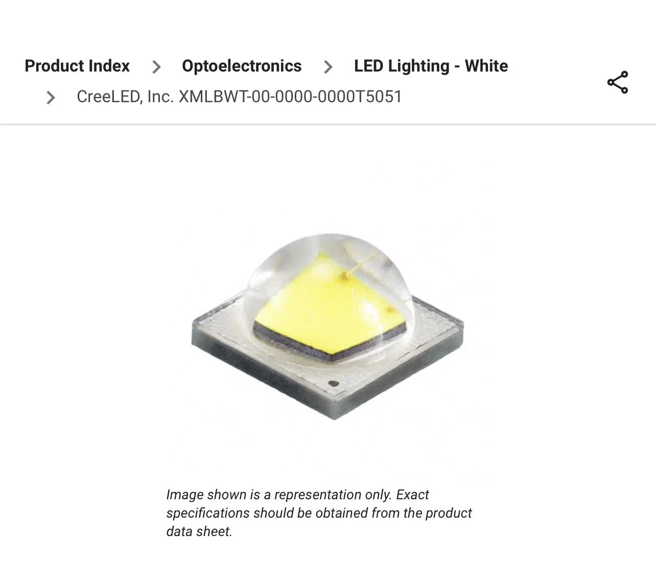 Ford Maverick LED Headlights - are bulbs serviceable / replaceable? CBBC7BE3-61DE-427A-B019-E5AA512912D5