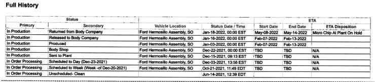 Ford Maverick Multi-month delay for February 2022 deliveries - Why? EA14F694-14BB-45B2-9413-15F45A43DFF9_4_5005_c