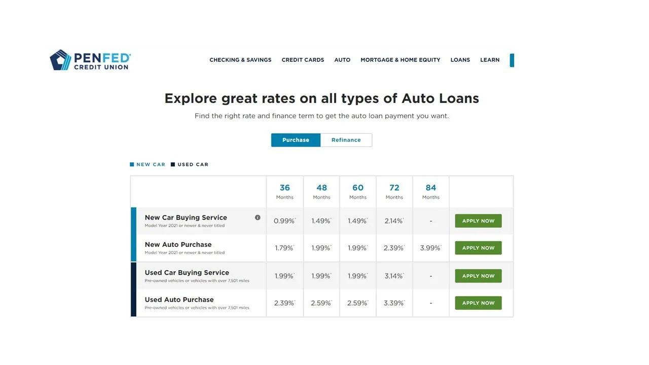 Ford Maverick Ford Financing Interest Rates Increased PenFed Rates