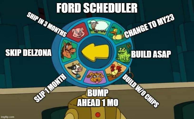 Ford Maverick Maverick Memes -  fun diversion while we wait [ ** NO POLITICS ** ] 64zwzv