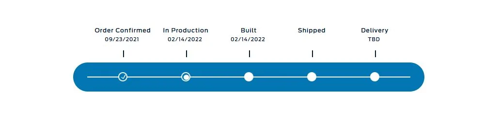 Ford Maverick "In Production" -- Blend Date? Capture built dat