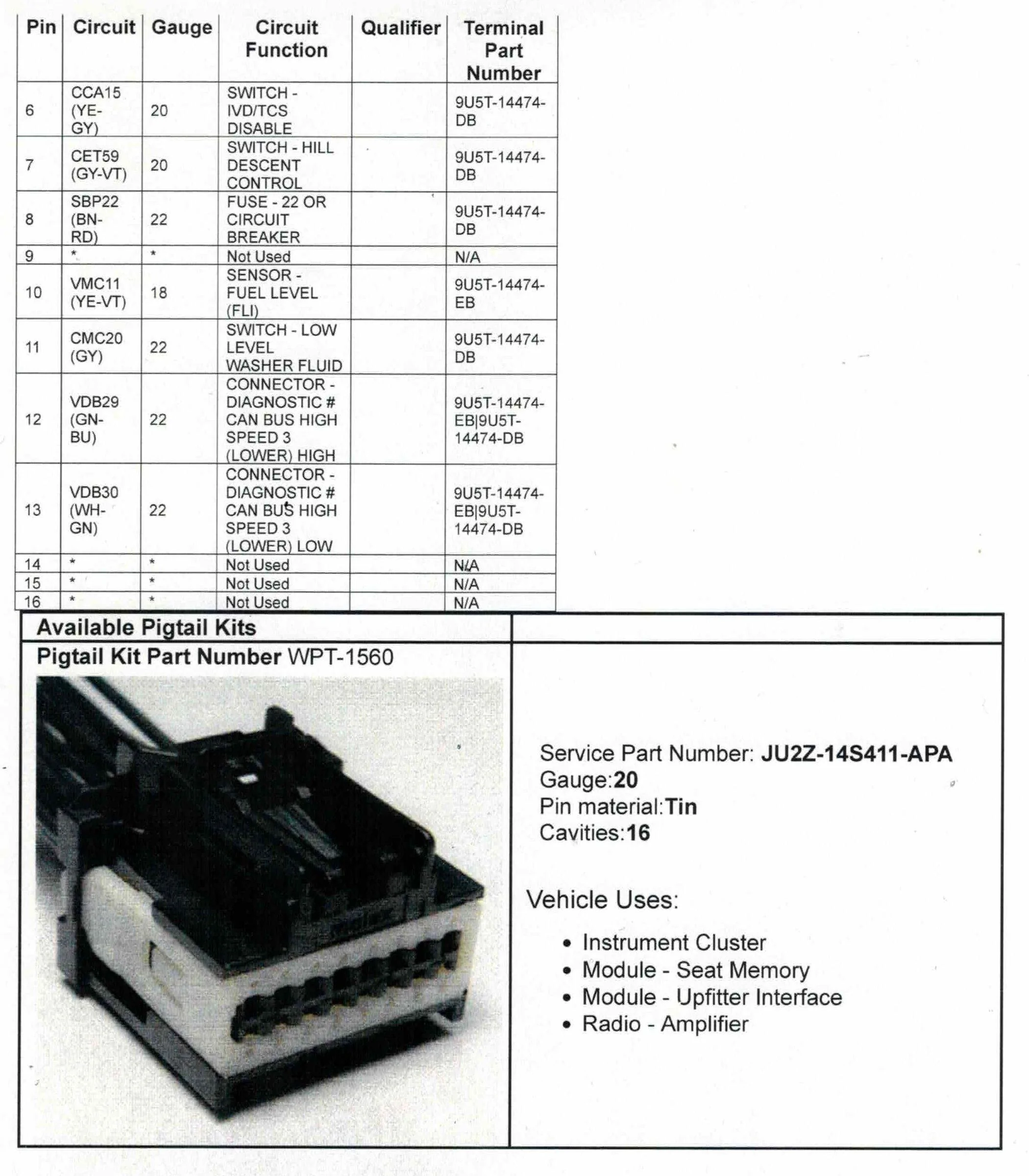 Ford Maverick ForScan Hill Descent Control mod, wiring required ipc_