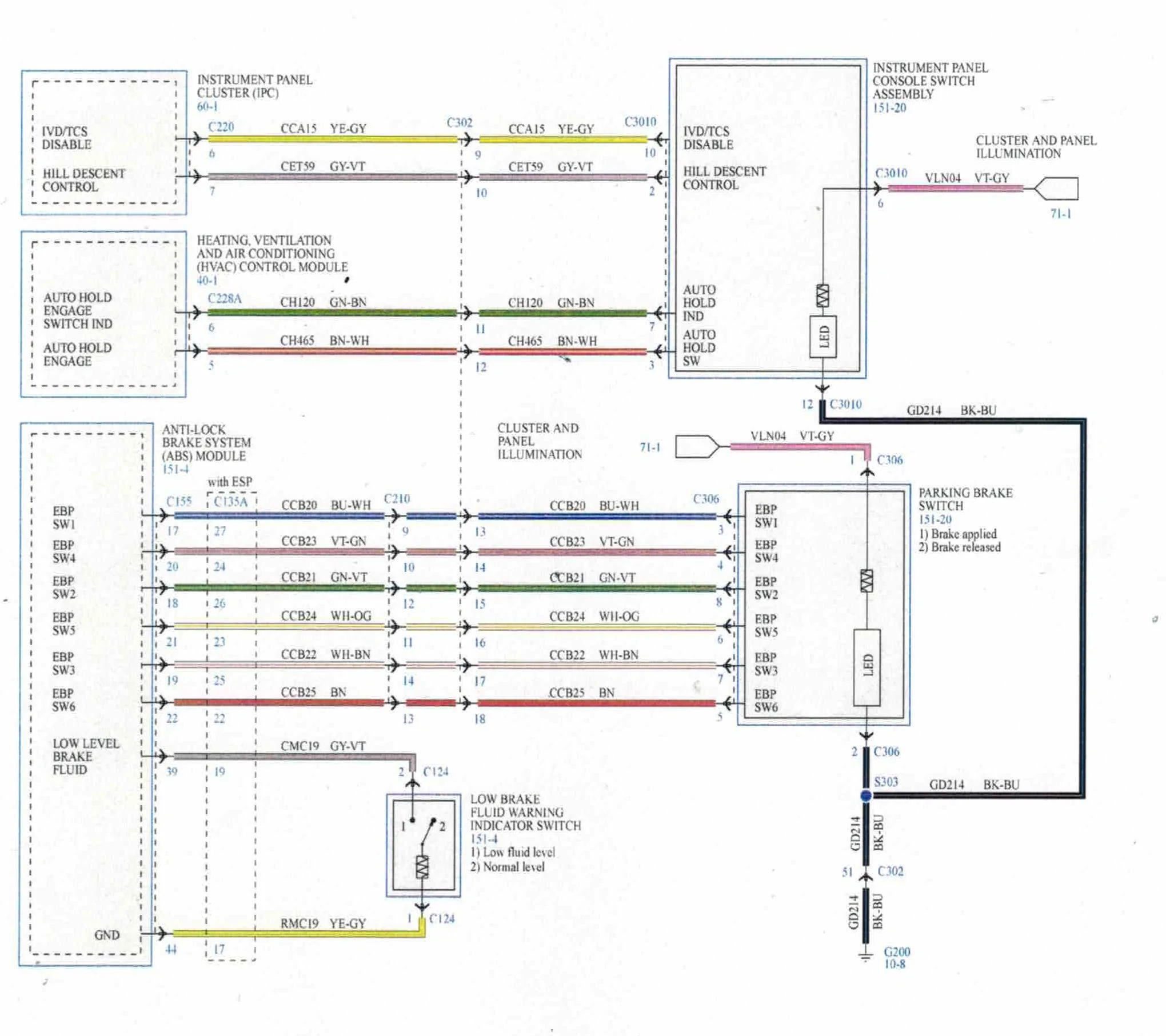 Ford Maverick ForScan Hill Descent Control mod, wiring required wiring_diagram