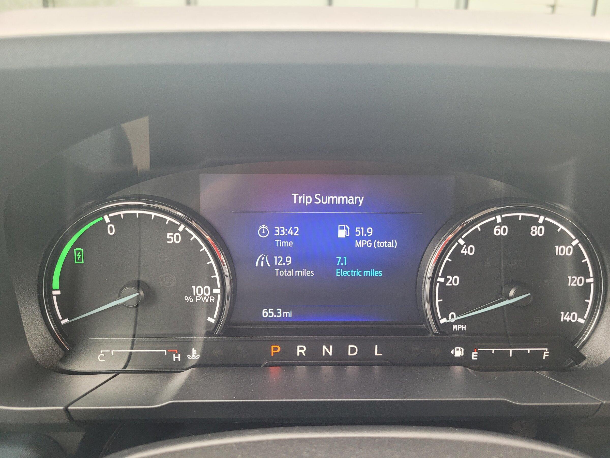 Ford Maverick Maverick vs. Rav4 Hybrid 51 MPG 13 Miles 20220224_120329