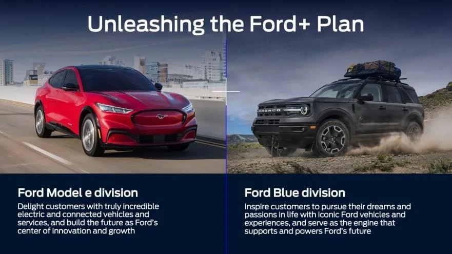 Ford Maverick Ford Announces Separate “Model e” EV Division and “Model Blue” Internal Combustion Division 1646222222909-jpg-jpg-jpg