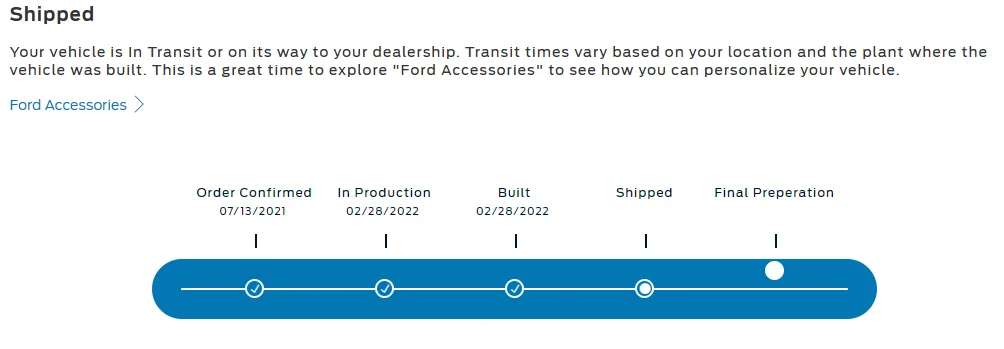 Ford Maverick New Step in Tracking? 1646305324668