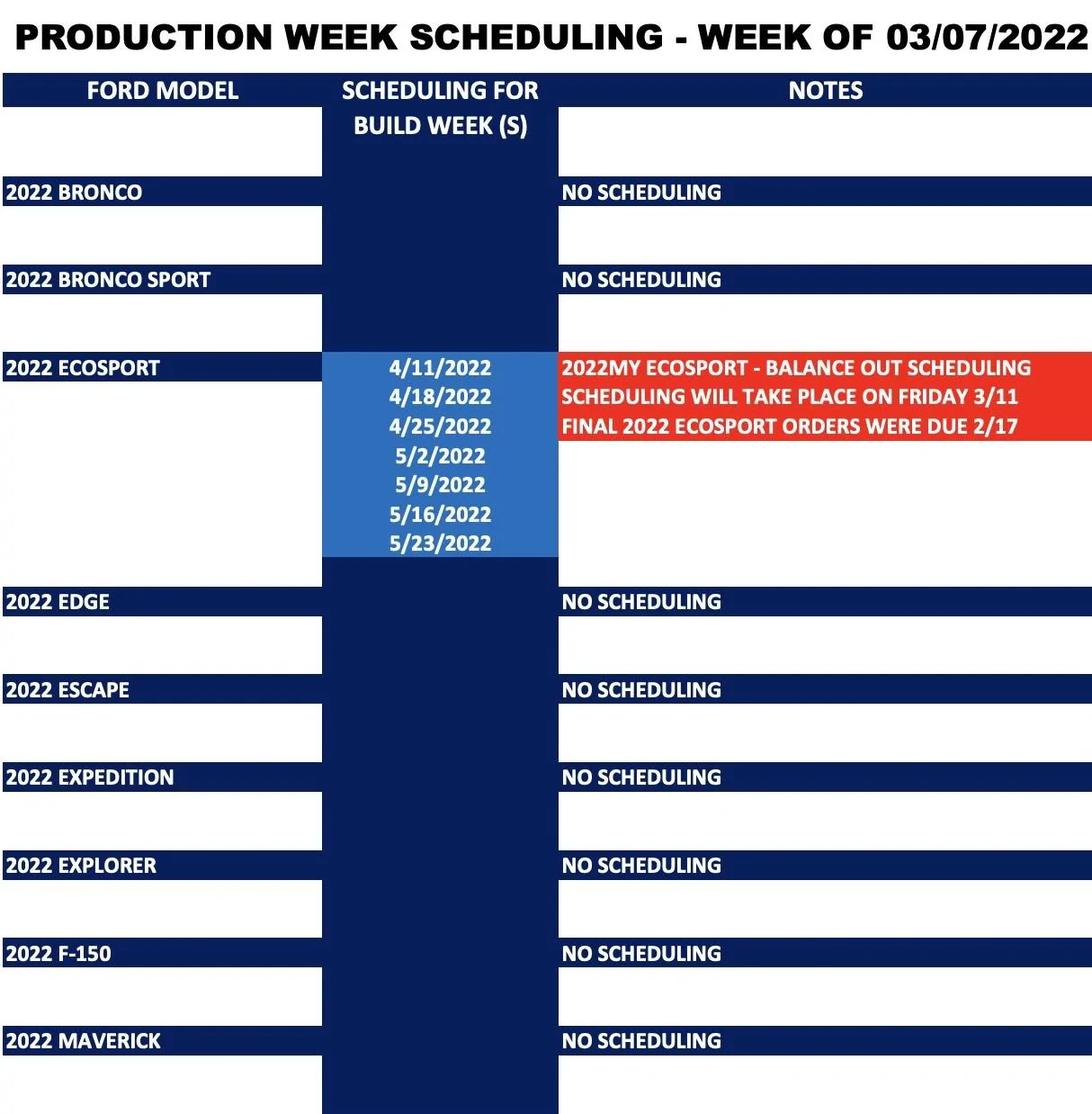 Ford Maverick ⏱ No Maverick Scheduling Next Week (3/7) Screen Shot 2022-03-04 at 3.37.56 PM