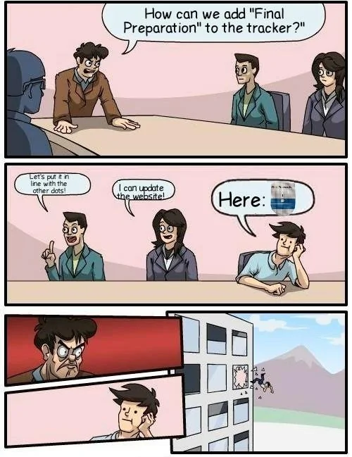 Ford Maverick Maverick Memes -  fun diversion while we wait [ ** NO POLITICS ** ] Boardroom Suggestion 04032022155716