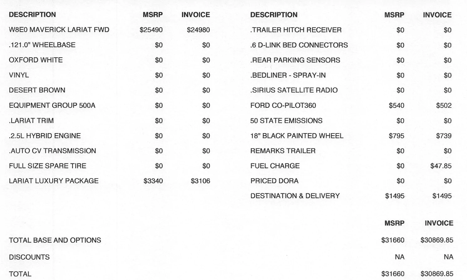 Ford Maverick 2023 Maverick list - 3% under invoice with @dealersider Screen Shot 2021-08-24 at 13.16.02