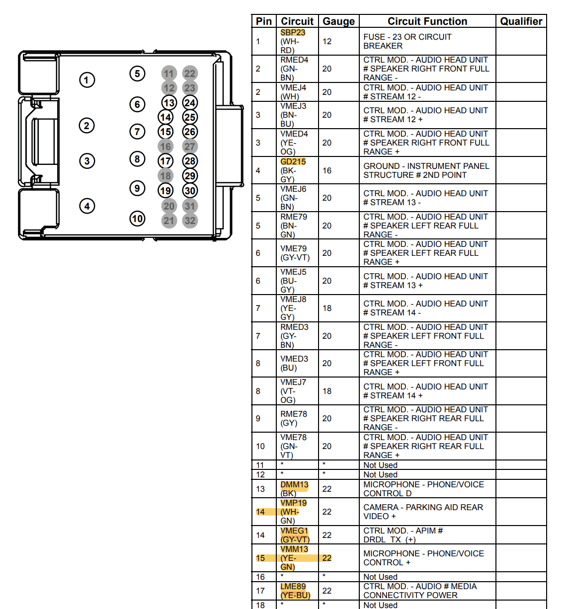 Ford Maverick How To: Sync 3/4 swap for non Sync 3 XL/XLT ACM 1