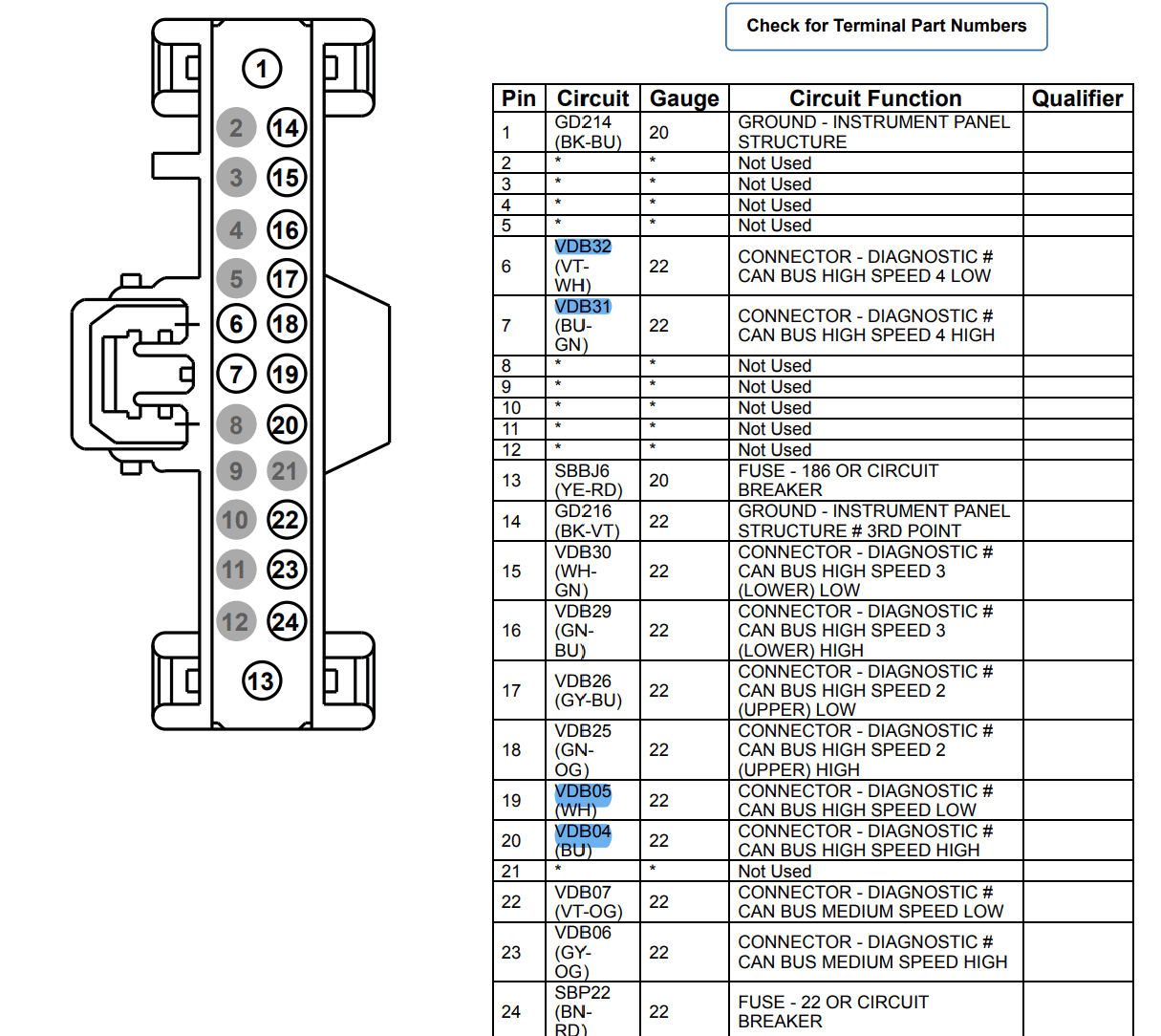 Ford Maverick How To: Sync 3/4 swap for non Sync 3 XL/XLT OBD