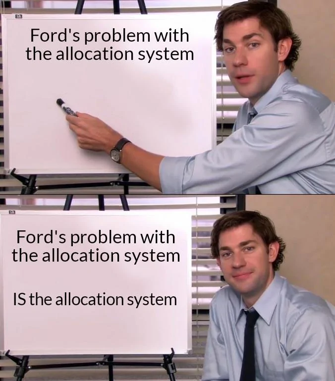 Ford Maverick Flaw in Fords allocation system? Jim Halpert Explains 17032022155640