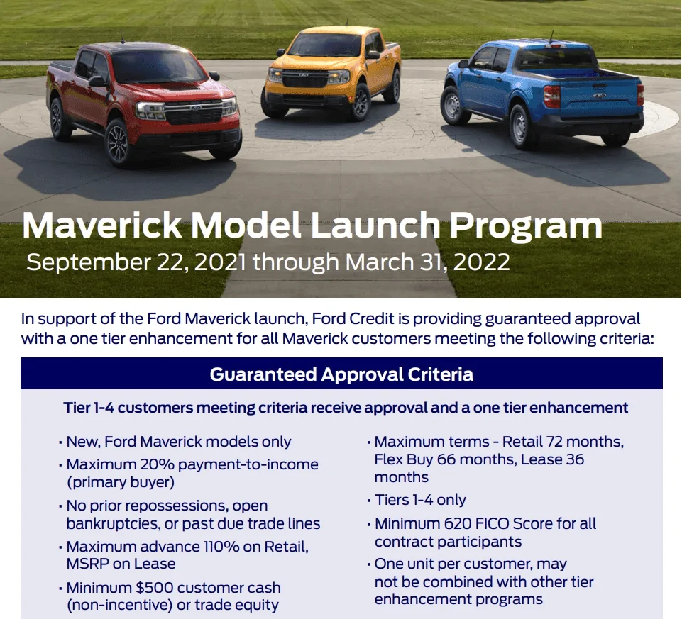 Ford Maverick Maverick Model Launch Program - How? 1647558546681
