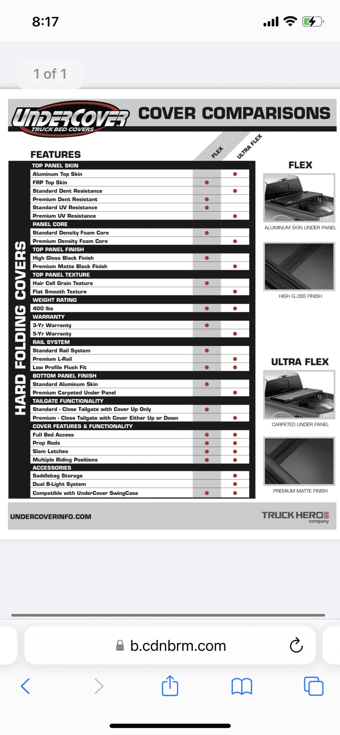 Ford Maverick Best Tri-Fold Bed Cover between $800-1,200 D96EDCEC-A7C4-4129-92C8-3D90B6D3B95A