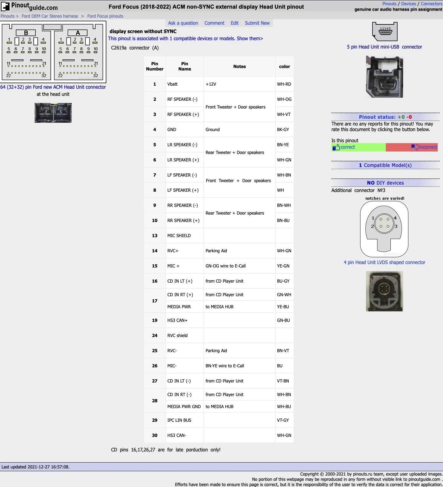 Ford Maverick Wiring diagram for stereo connections? Ford Focus (2018-2022) ACM non-SYNC external display Head Unit pinout diagram @ pinoutguid