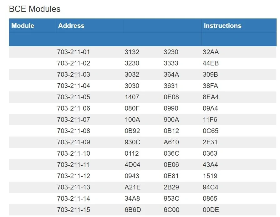 Ford Maverick Canadian Order Tracking Link Screenshot 2022-04-05 161728