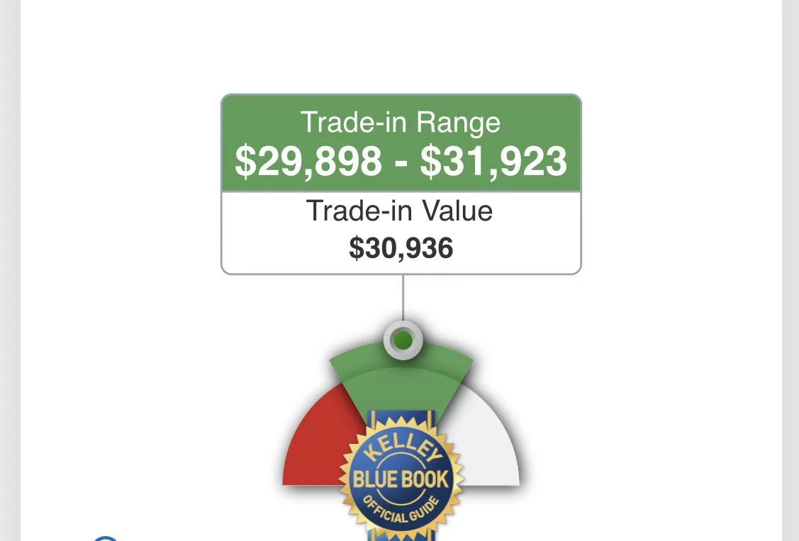 Ford Maverick Kellyblue Value . For fun I tried it out 1B9360E3-C49B-469E-ADDC-B7C2DAEA4FAF
