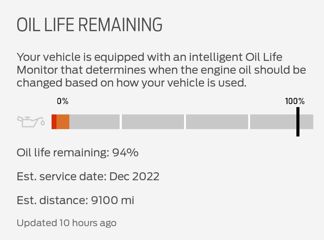 Ford Maverick oil life remaining Screenshot_20220421-032419-633