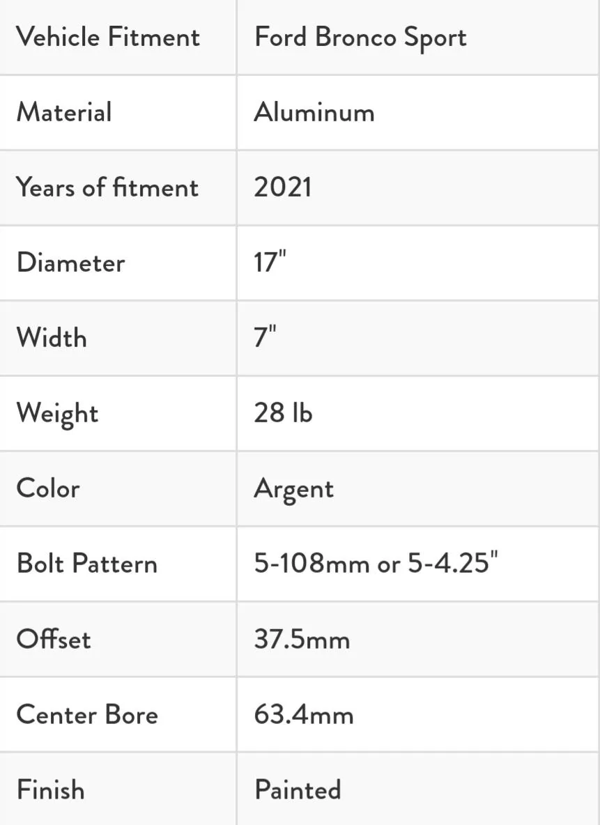 Ford Maverick Ford Bronco Sport Rims Screenshot_20220423-120341_Chrom
