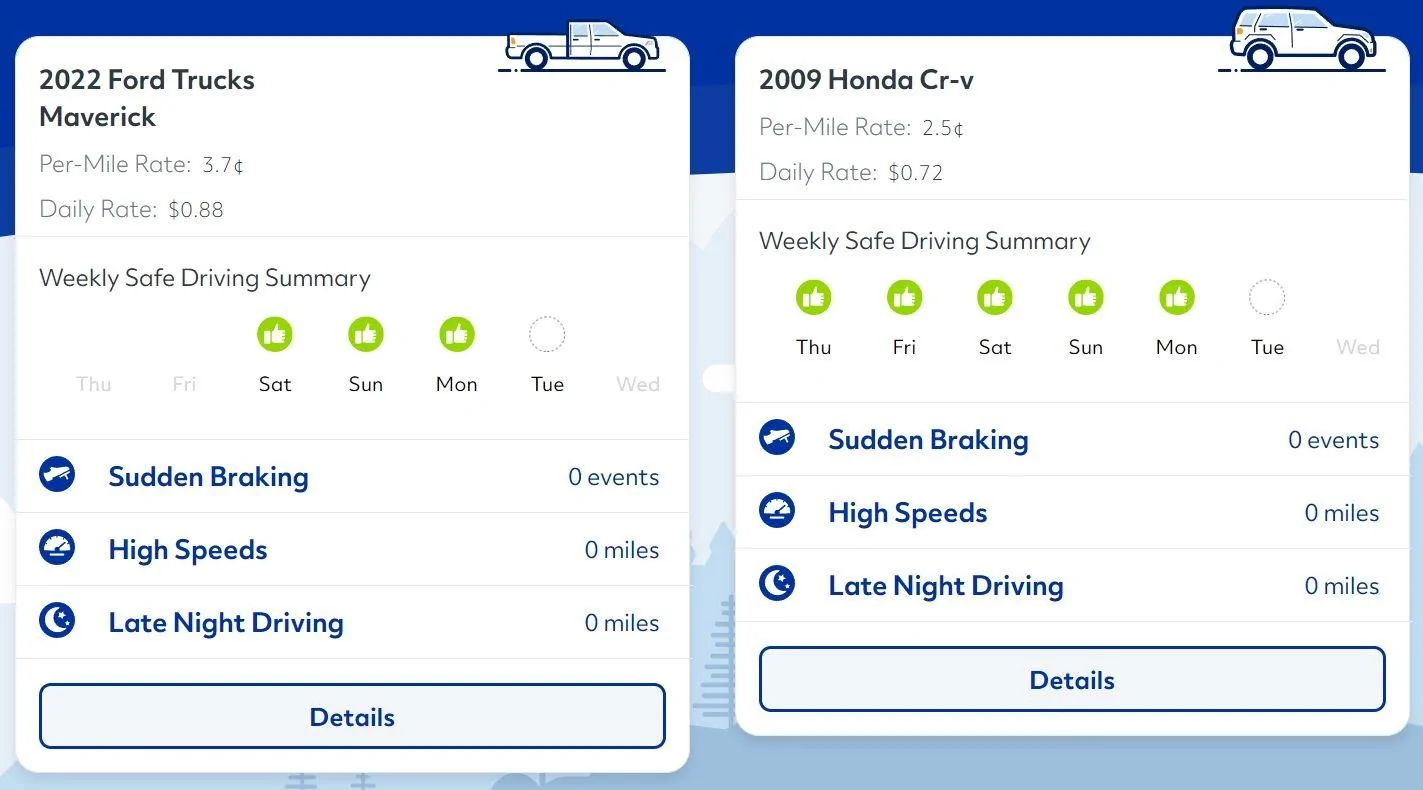 Ford Maverick Insurance quote Hybrid Maverick and CR-V Milewise day and mileage rates