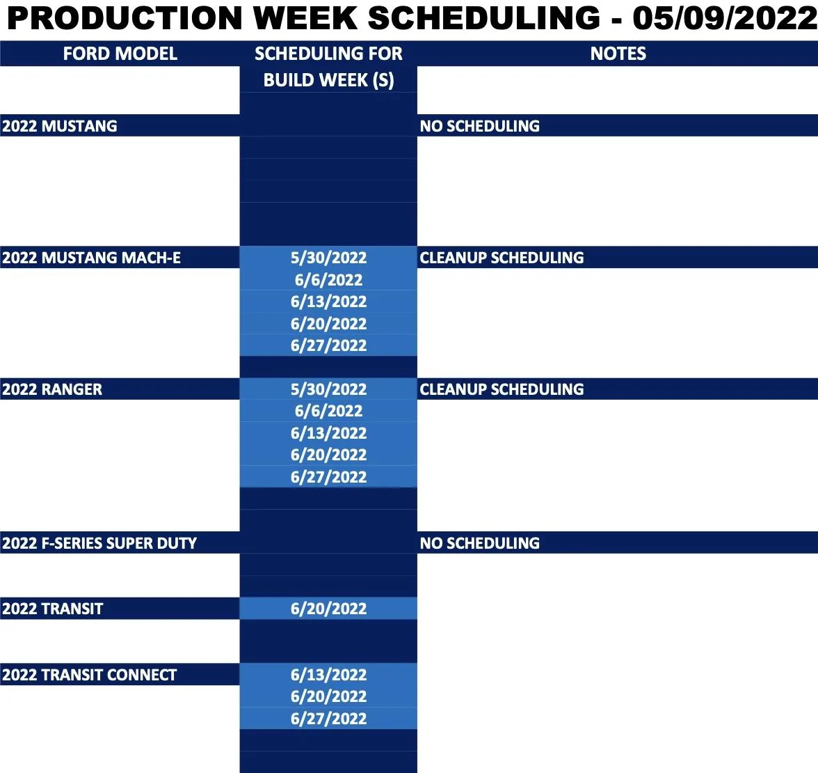 Ford Maverick ⏱ Maverick Scheduling Next Week (5/9) For Production Build Weeks 5/30 Through 6/27 Screen Shot 2022-05-06 at 10.46.50 AM