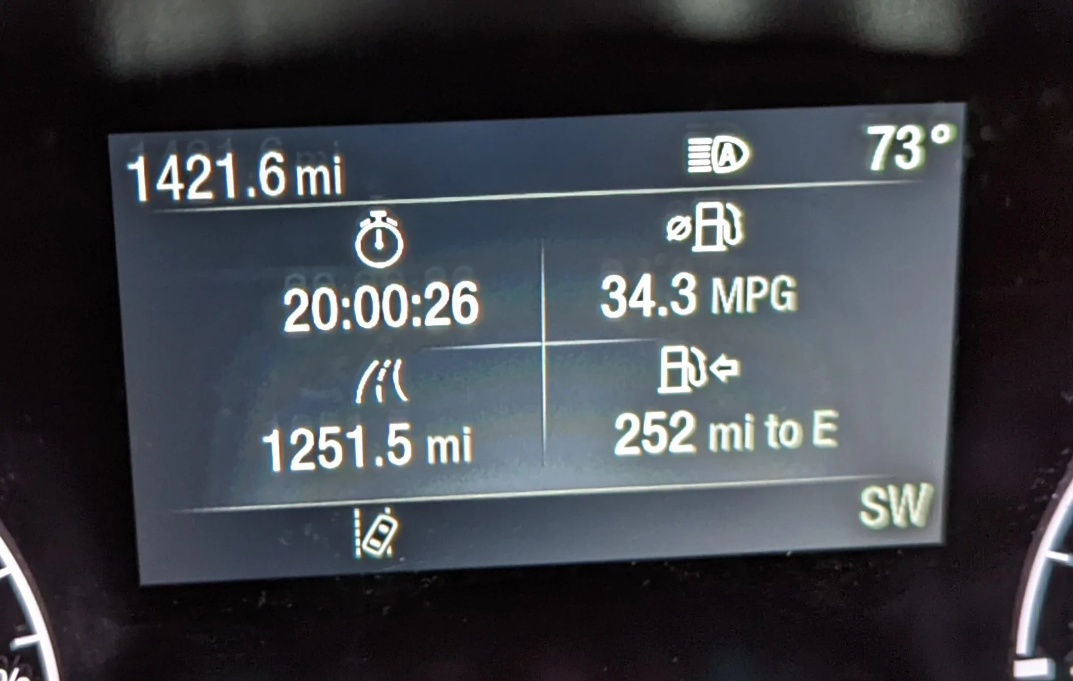 Ford Maverick 150 miles @ 75 mph, 29 mpg. No bueno. PXL_20220501_013341743~2