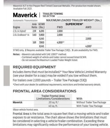 Ford Maverick 2022 Maverick Trailer Towing & GVWR / GCWR Guide fx4